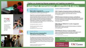 Poster with MA and MFA degree information and coursework.
