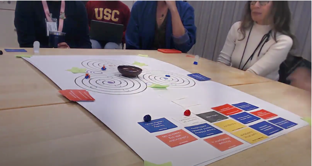 Picture1 people playing around a board game